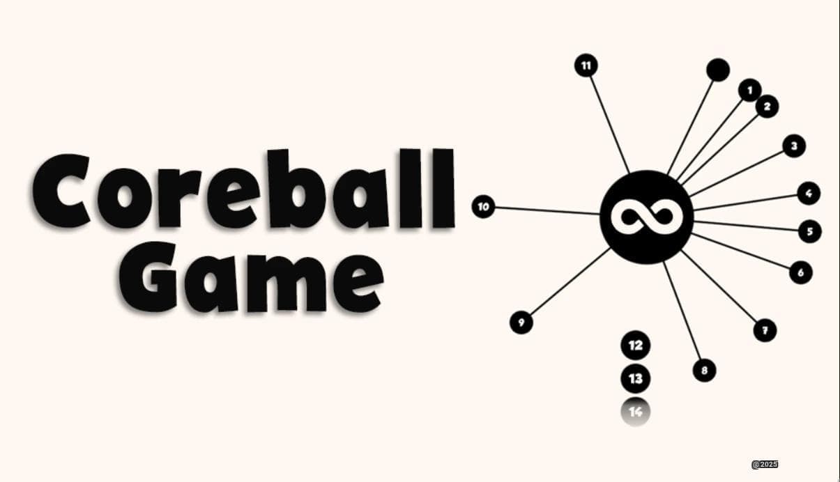 Coreball